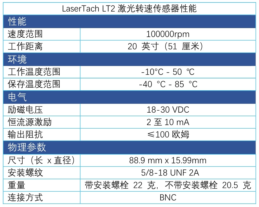 LT2激光转速传感器