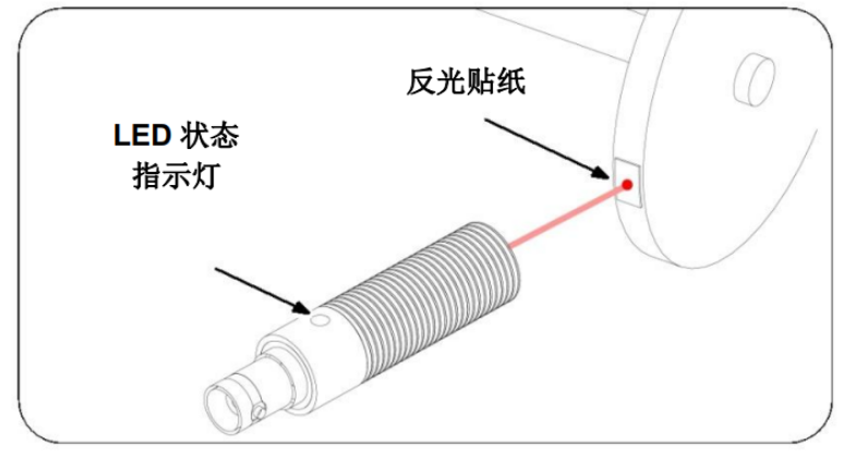 LT2激光转速传感器