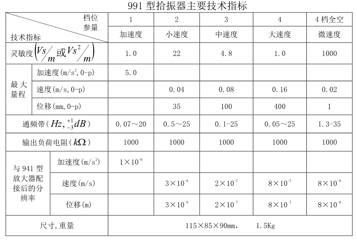 低频振动传感器