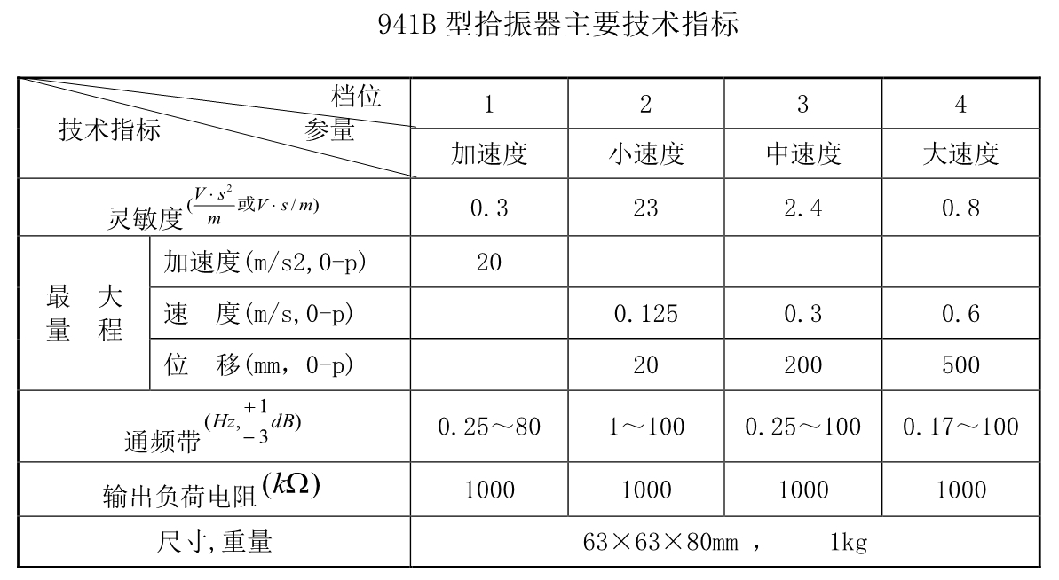 低频振动传感器