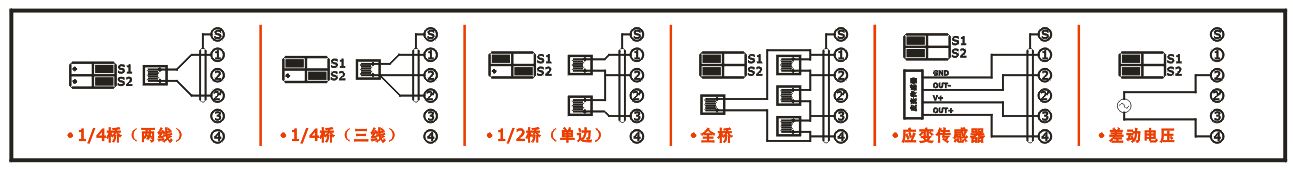 JZ-1861应变调理器