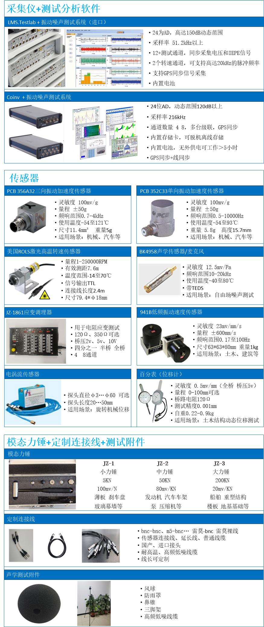 测试仪器